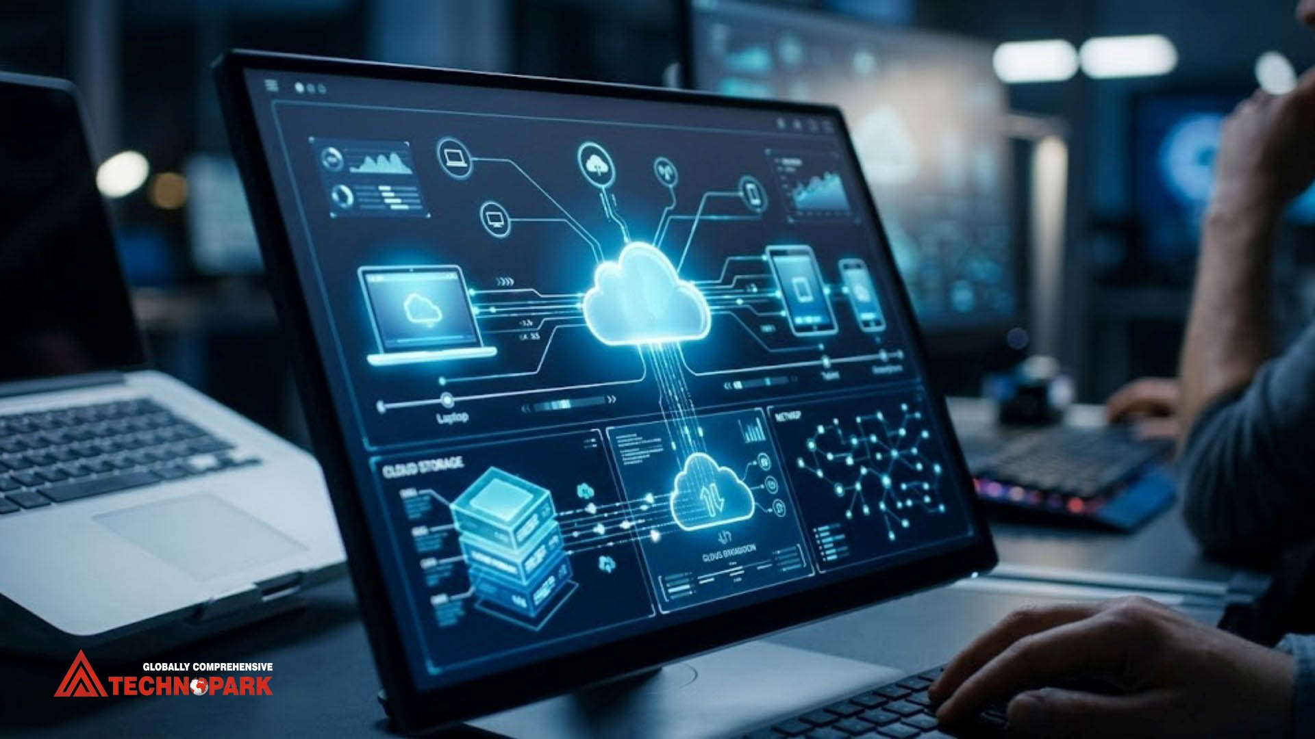 Cloud-Based Solutions