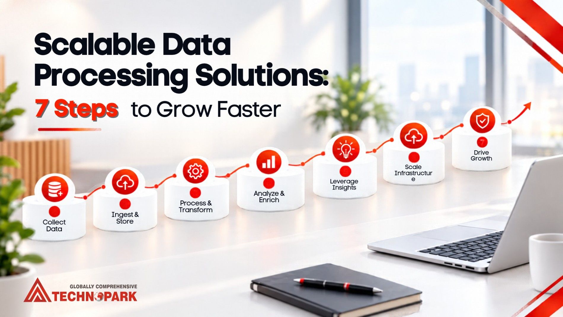 Scalable Data Processing Solutions
