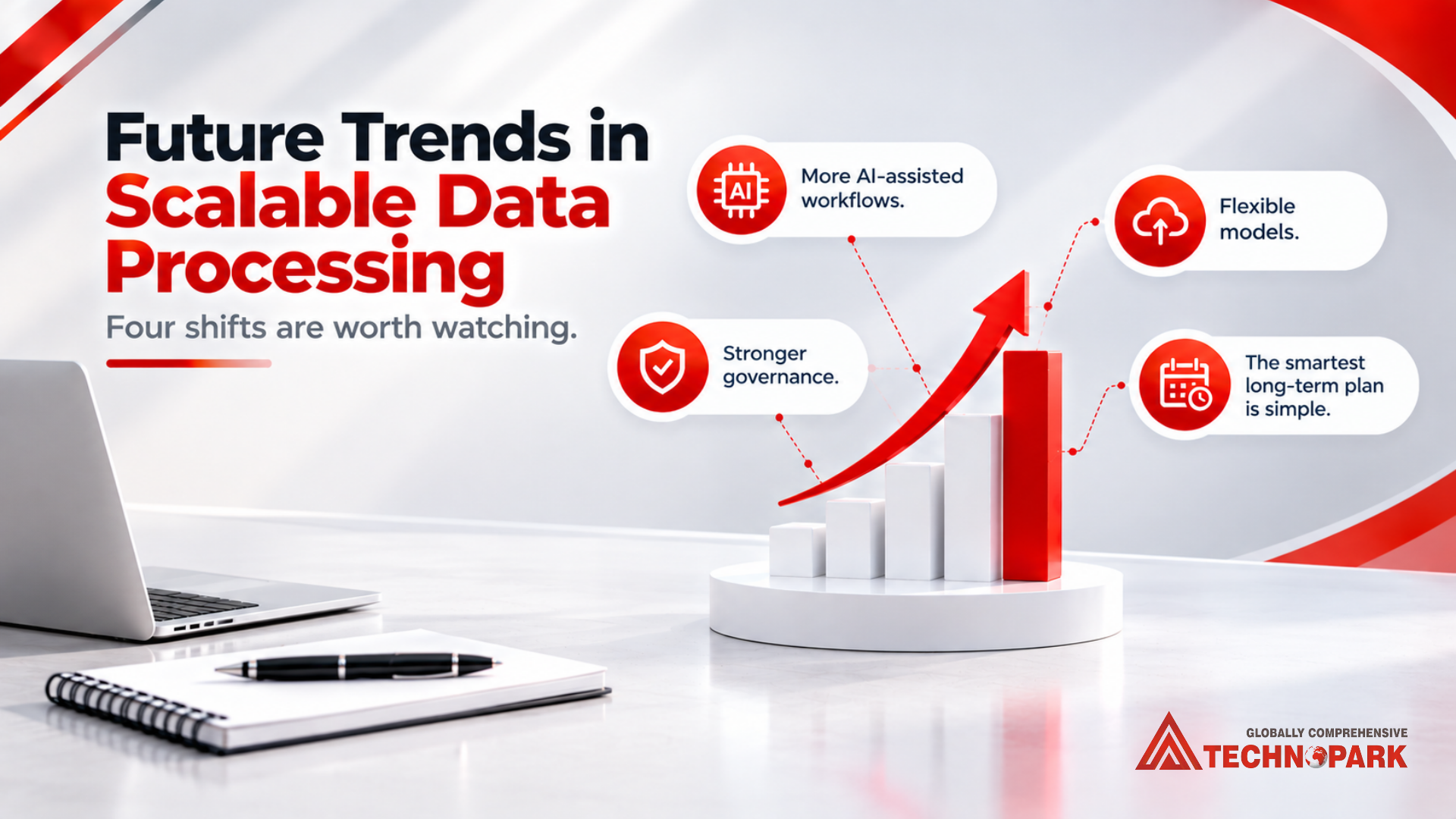 Scalable Data Processing Solutions